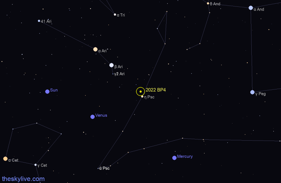 Finder chart of 2022 BP4 in Aries on June,29 2022