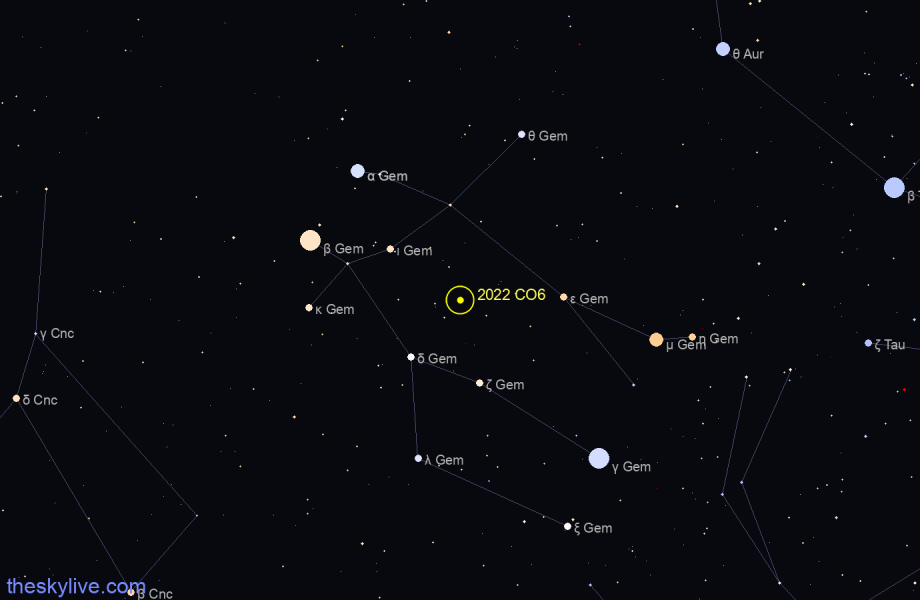 Finder chart of 2022 CO6 in Gemini on April,27 2024