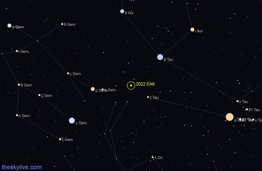 Finder chart of 2022 EA6 in Taurus on April,25 2024