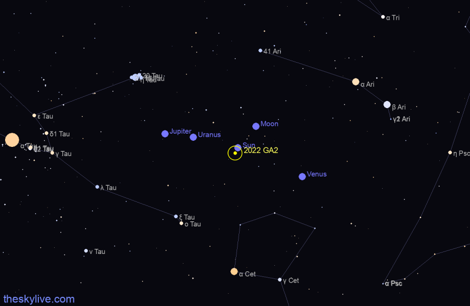 Finder chart of 2022 GA2 in Aries on September,24 2022