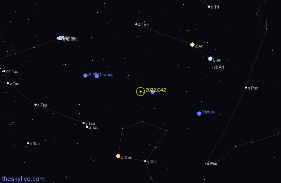 Finder chart of 2022 GA2 in Taurus on April,02 2023