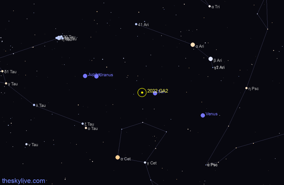 Finder chart of 2022 GA2 in Gemini on June,06 2023