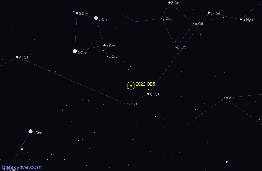 Finder chart of 2022 OB5 in Libra on February,08 2023