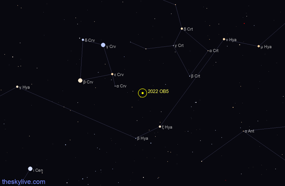 Finder chart of 2022 OB5 in Centaurus on April,25 2024