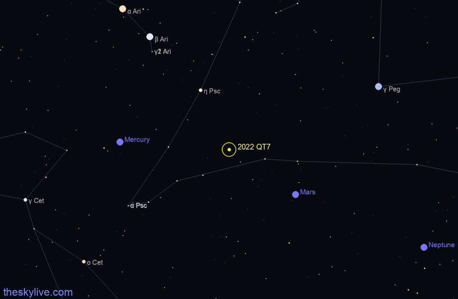 Finder chart of 2022 QT7 in Pisces on April,27 2024