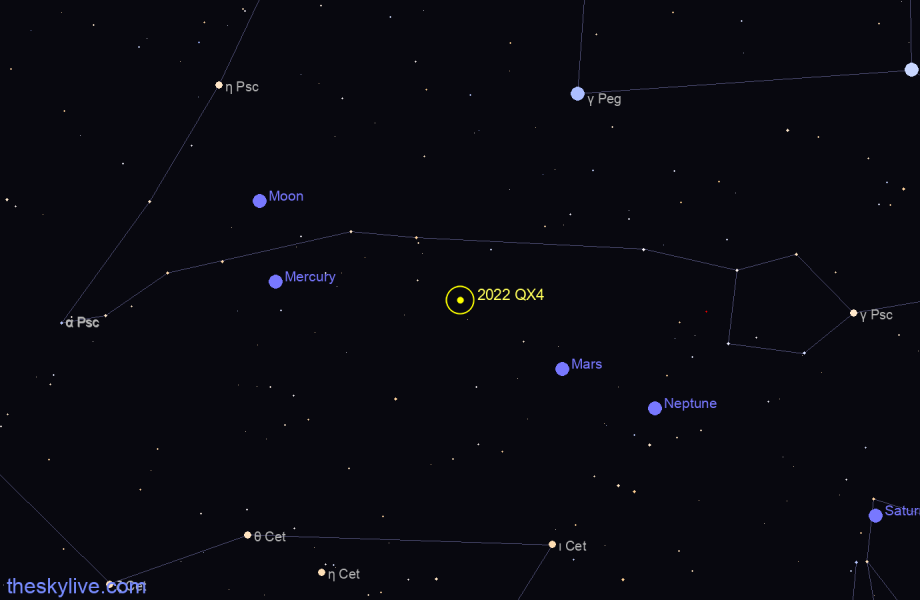 Finder chart of 2022 QX4 in Taurus on June,05 2023