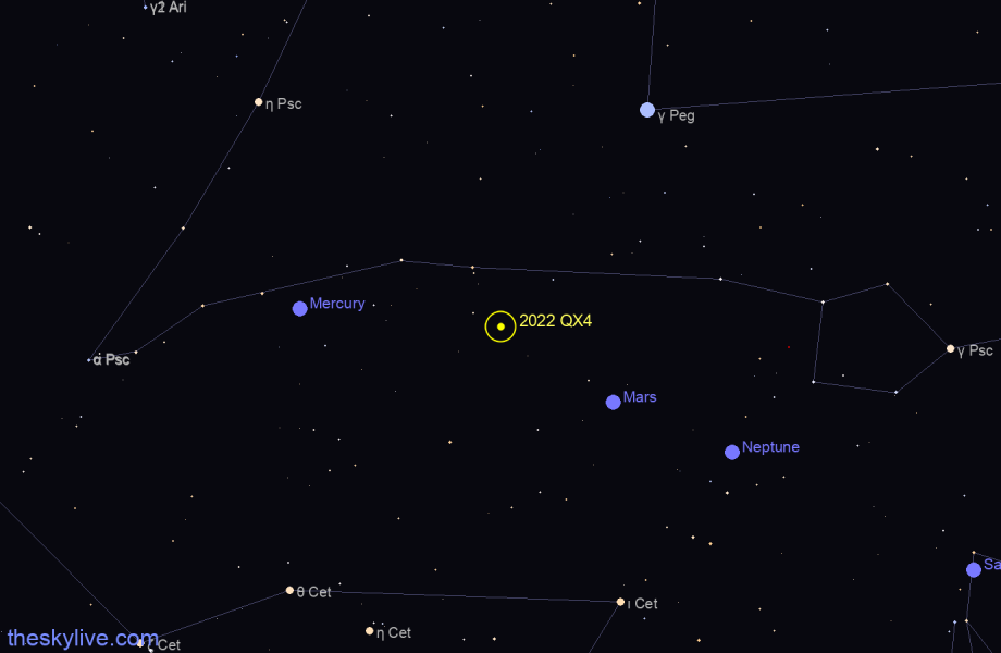 Finder chart of 2022 QX4 in Ophiucus on October,04 2023