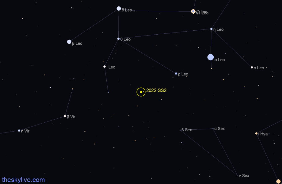Finder chart of 2022 SS2 in Gemini on June,05 2023
