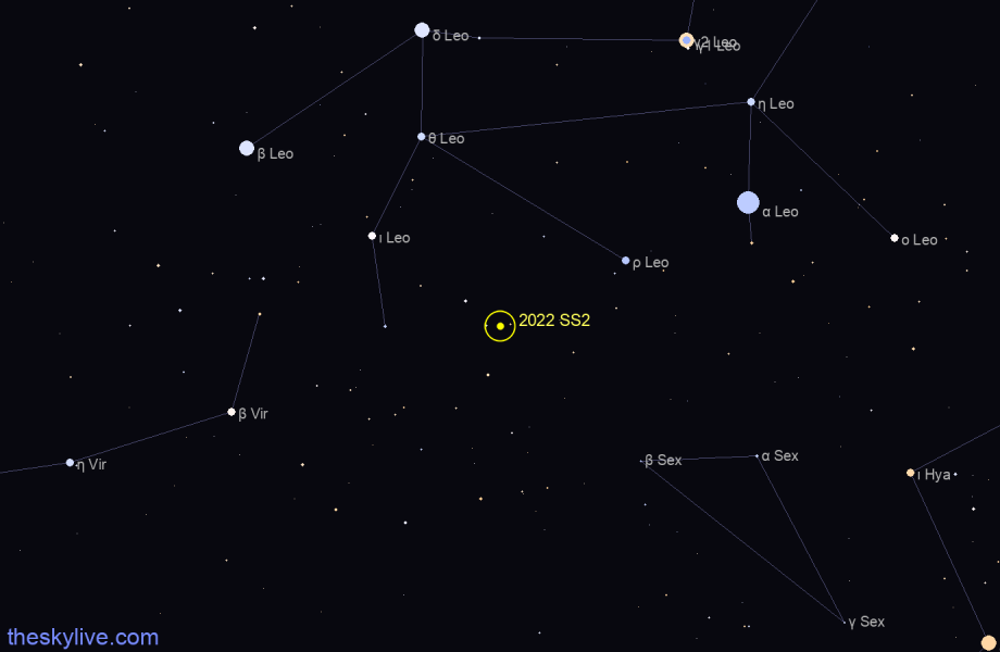 Finder chart of 2022 SS2 in Virgo on December,01 2023