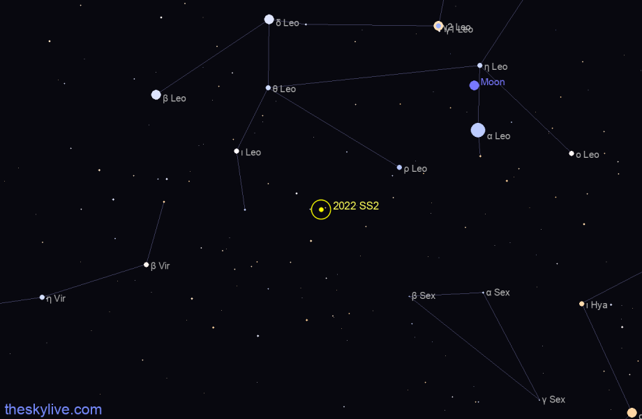 Finder chart of 2022 SS2 in Leo on April,26 2024