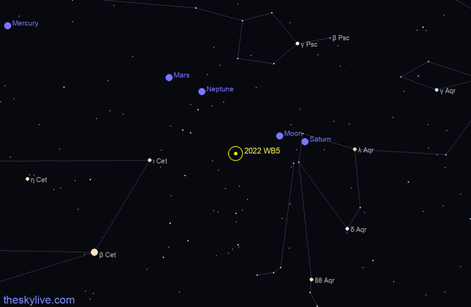 Finder chart of 2022 WB5 in Pisces on June,05 2023