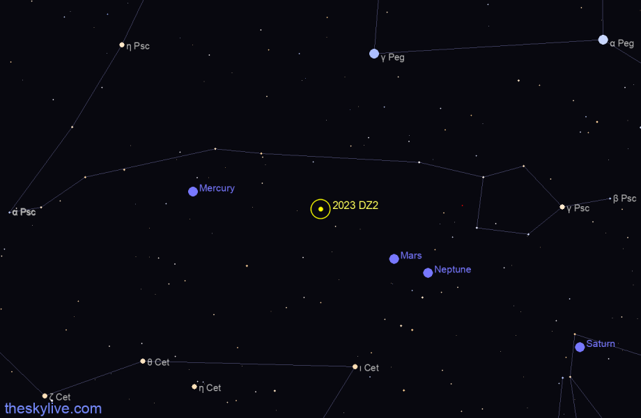 Finder chart of 2023 DZ2 in Sagittarius on June,05 2023