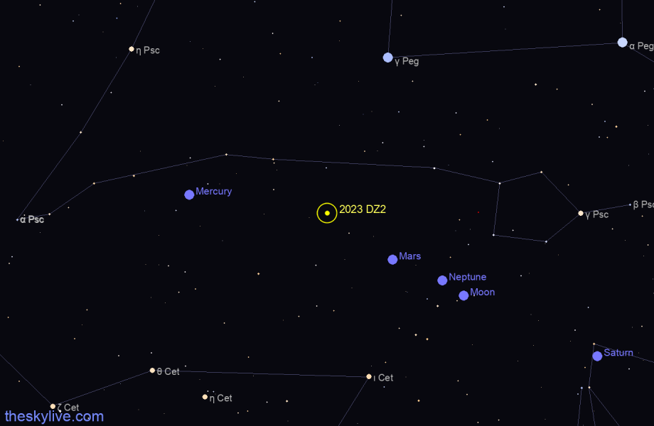Finder chart of 2023 DZ2 in Sagittarius on September,25 2023