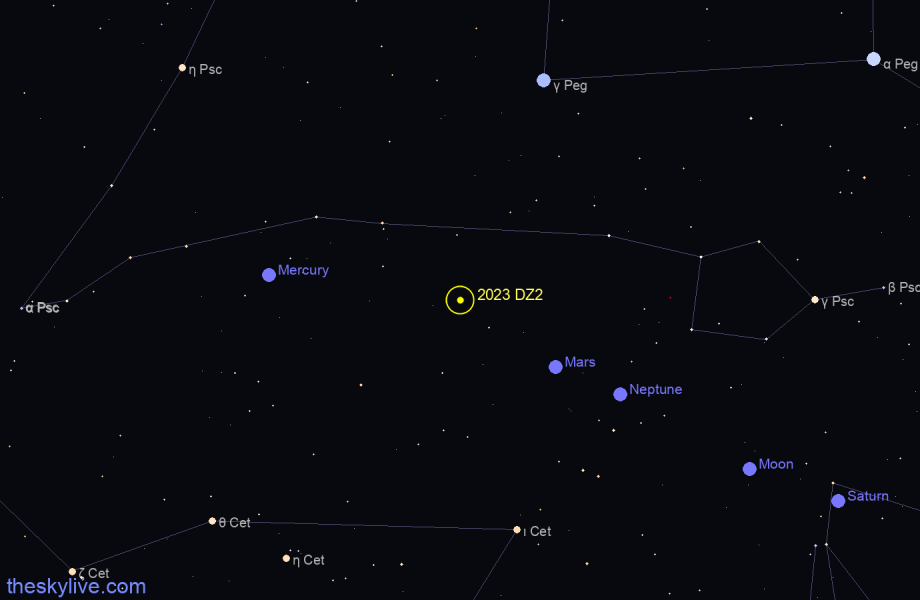Finder chart of 2023 DZ2 in Aquarius on March,02 2024