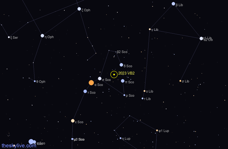 Finder chart of 2023 VB2 in Scorpius on April,27 2024