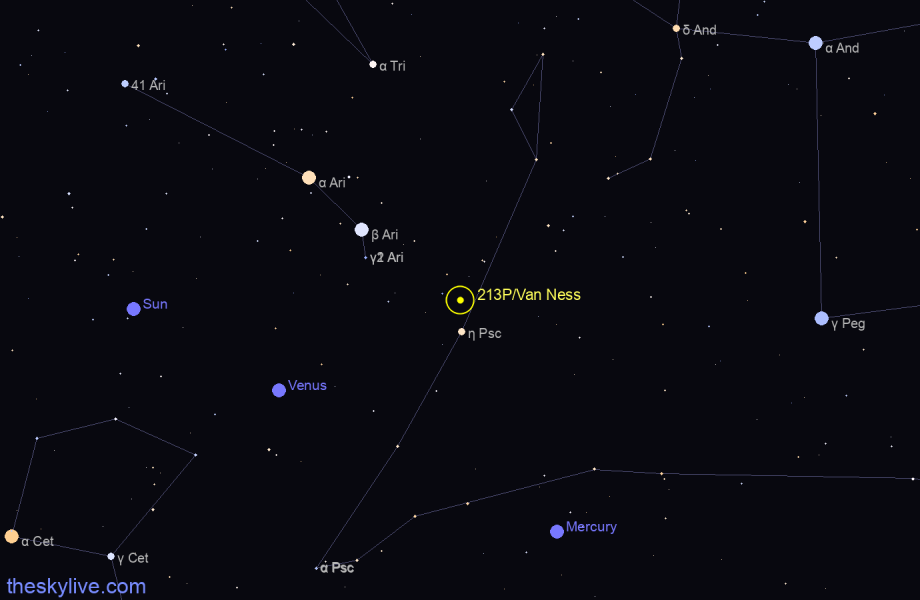 Finder chart of 213P/Van Ness in Scorpius on February,05 2023