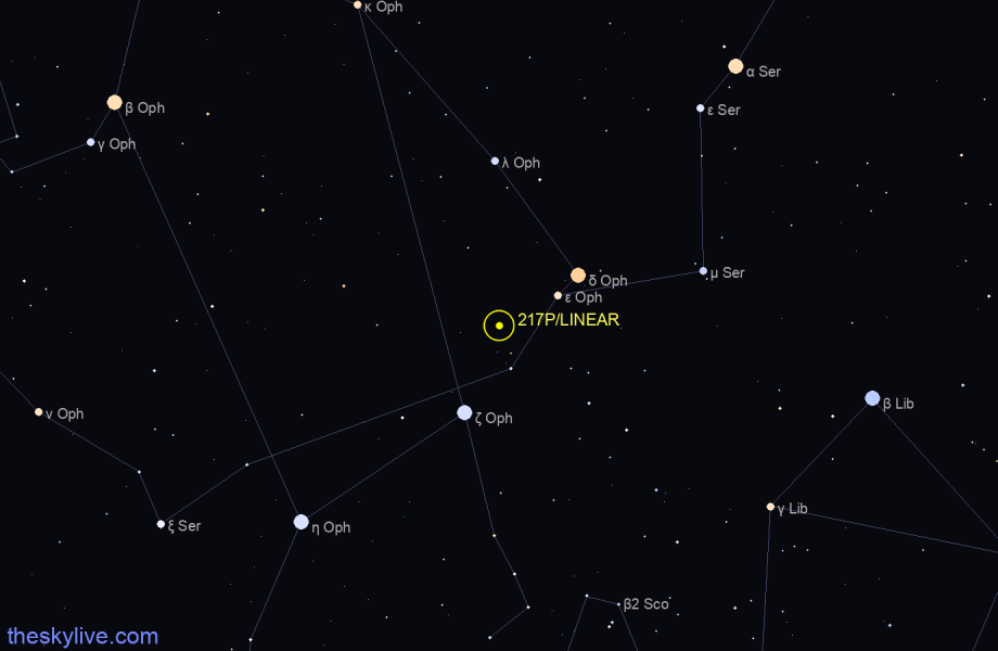 Finder chart of 217P/LINEAR in Virgo on December,09 2022