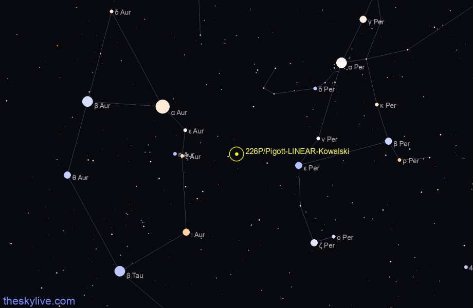 Finder chart of 226P/Pigott-LINEAR-Kowalski in Phoenix on June,03 2023