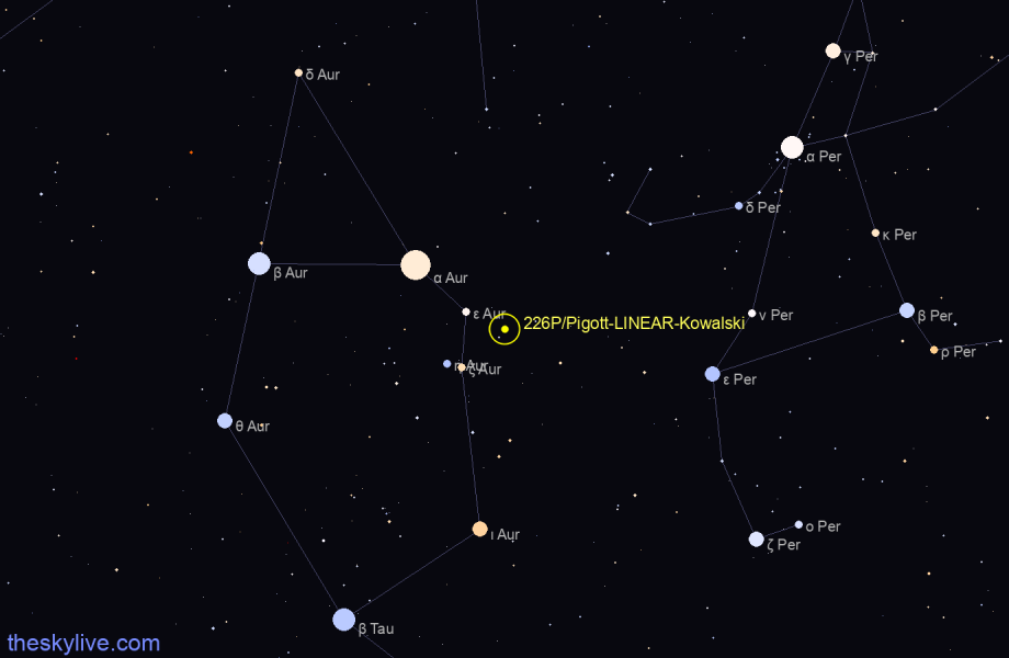 Finder chart of 226P/Pigott-LINEAR-Kowalski in Perseus on April,25 2024