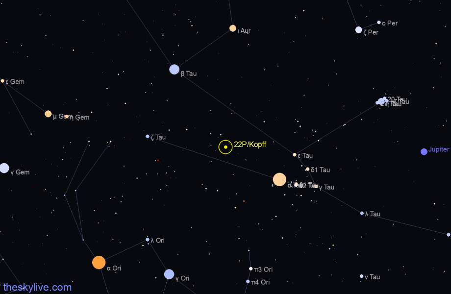 Finder chart of 22P/Kopff in Sagittarius on January,18 2022
