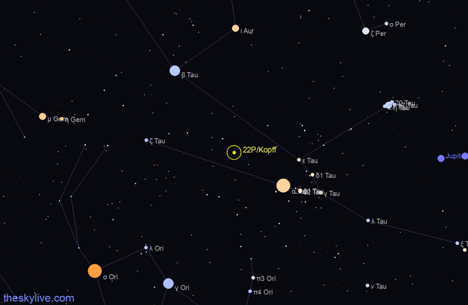 Finder chart of 22P/Kopff in Pisces on July,05 2022
