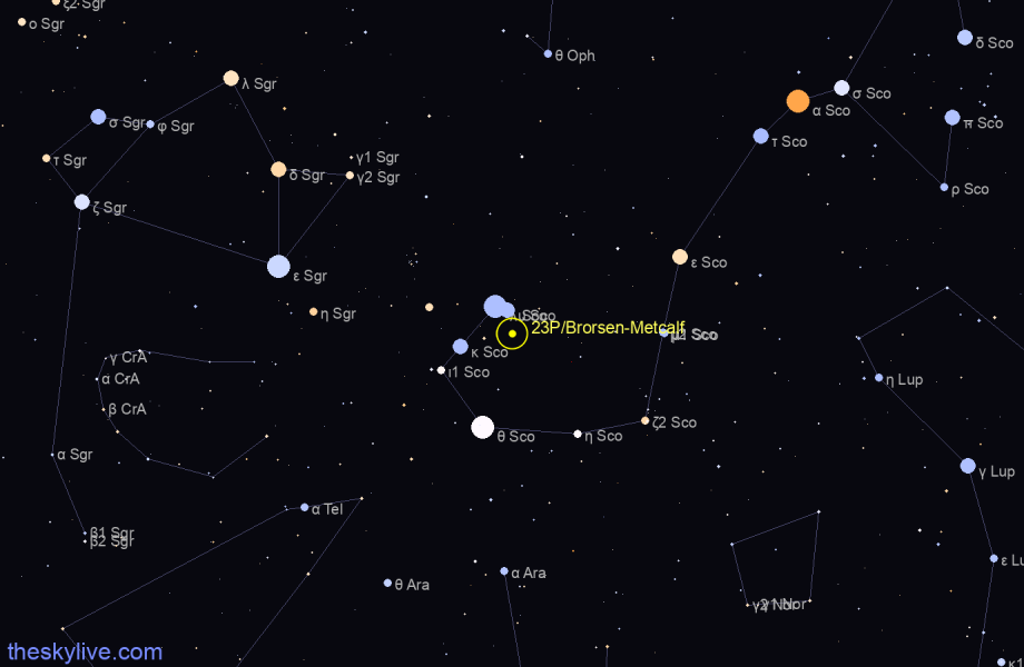 Finder chart of 23P/Brorsen-Metcalf in Scorpius on February,29 2024
