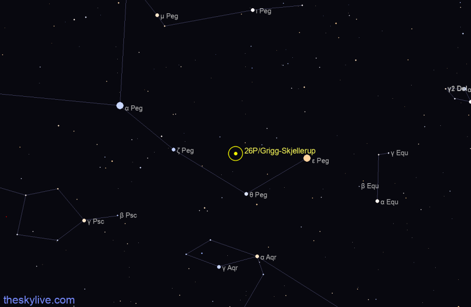 Finder chart of 26P/Grigg-Skjellerup in Aquila on February,20 2024