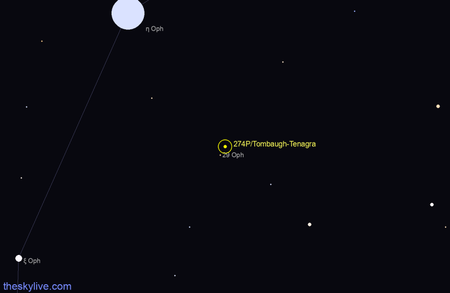Finder chart of 274P/Tombaugh-Tenagra