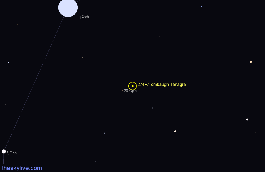 Finder chart of 274P/Tombaugh-Tenagra