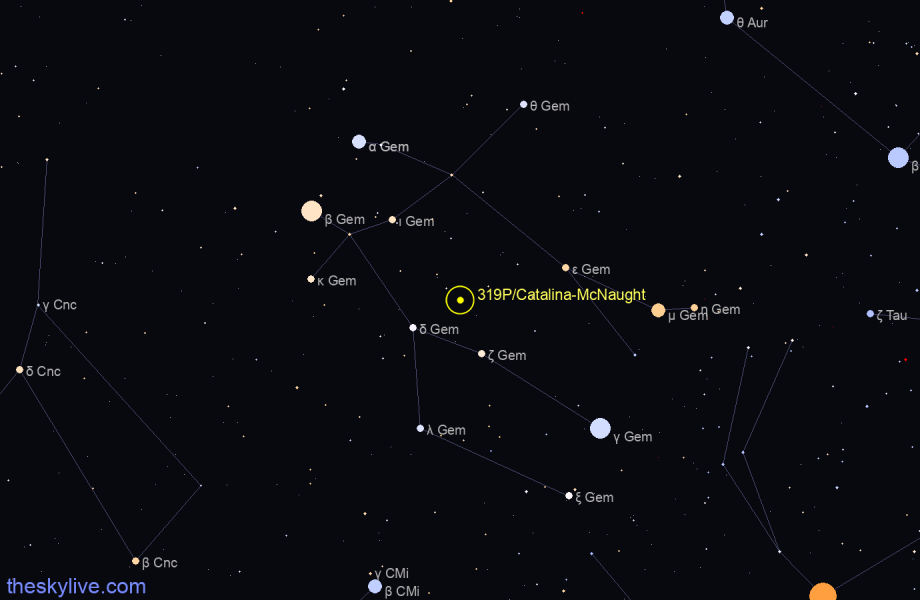 Finder chart of 319P/Catalina-McNaught in Taurus on March,26 2023