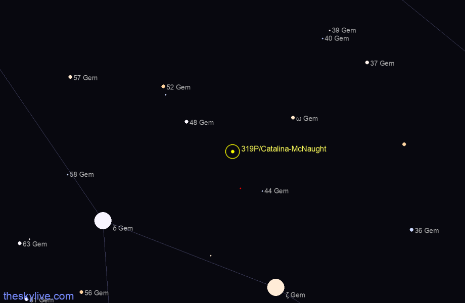 Finder chart of 319P/Catalina-McNaught