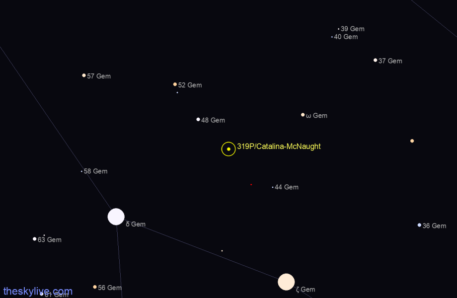 Finder chart of 319P/Catalina-McNaught
