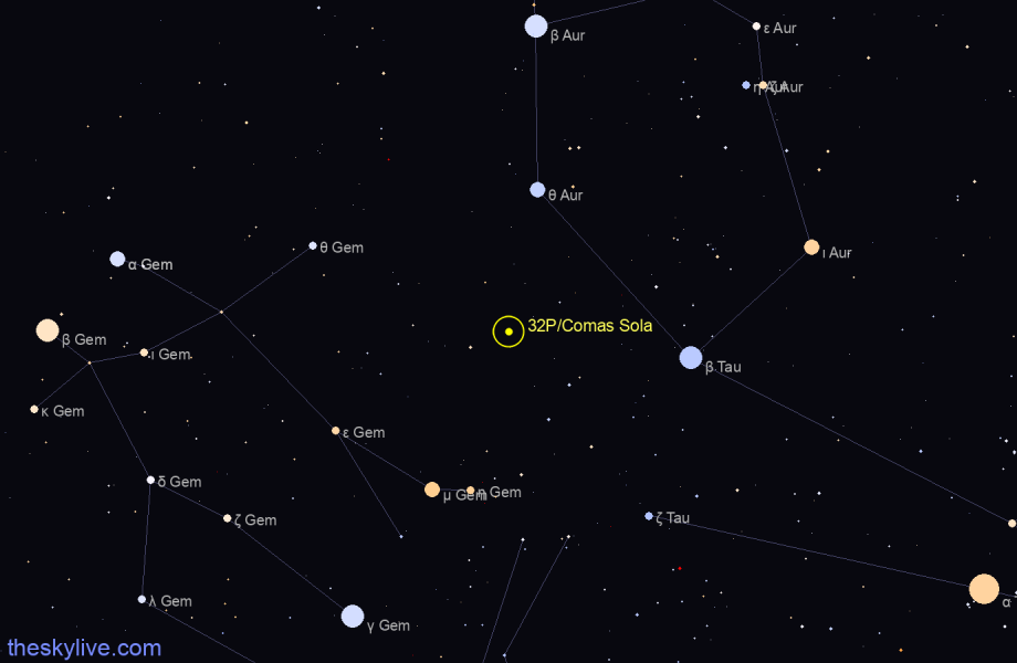 Finder chart of 32P/Comas Sola in Aquarius on June,27 2022
