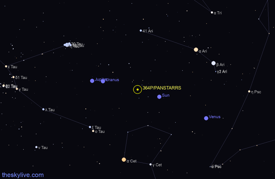 Finder chart of 364P/2018 A2 (PANSTARRS) in Leo on October,03 2022