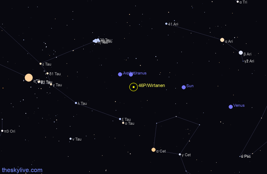 Finder chart of 46P/Wirtanen in Sagittarius on January,29 2023
