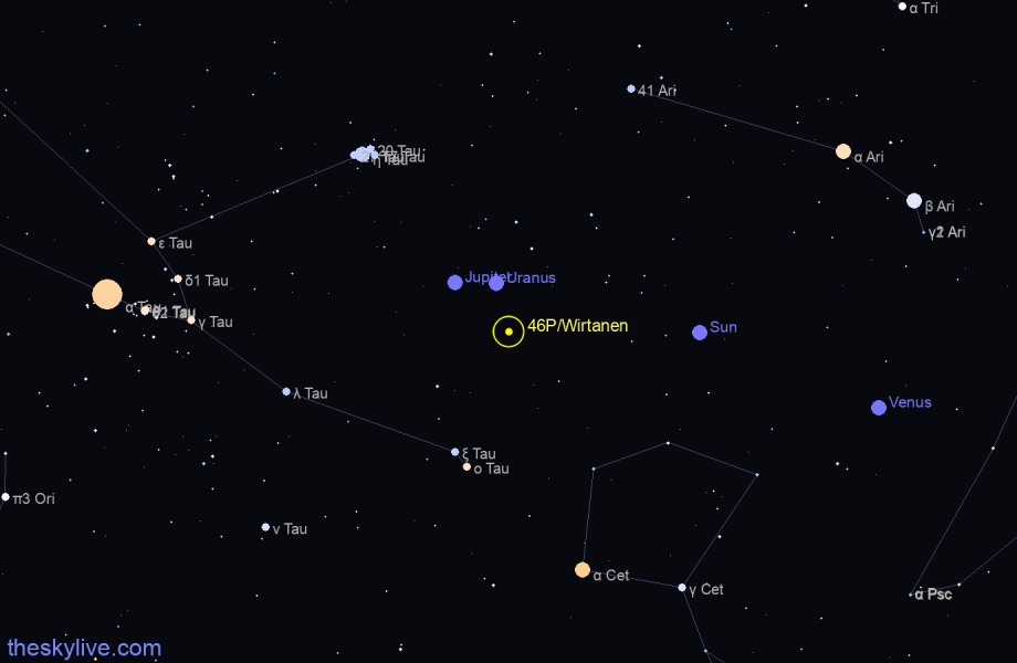 Finder chart of 46P/Wirtanen in Aquarius on February,23 2024