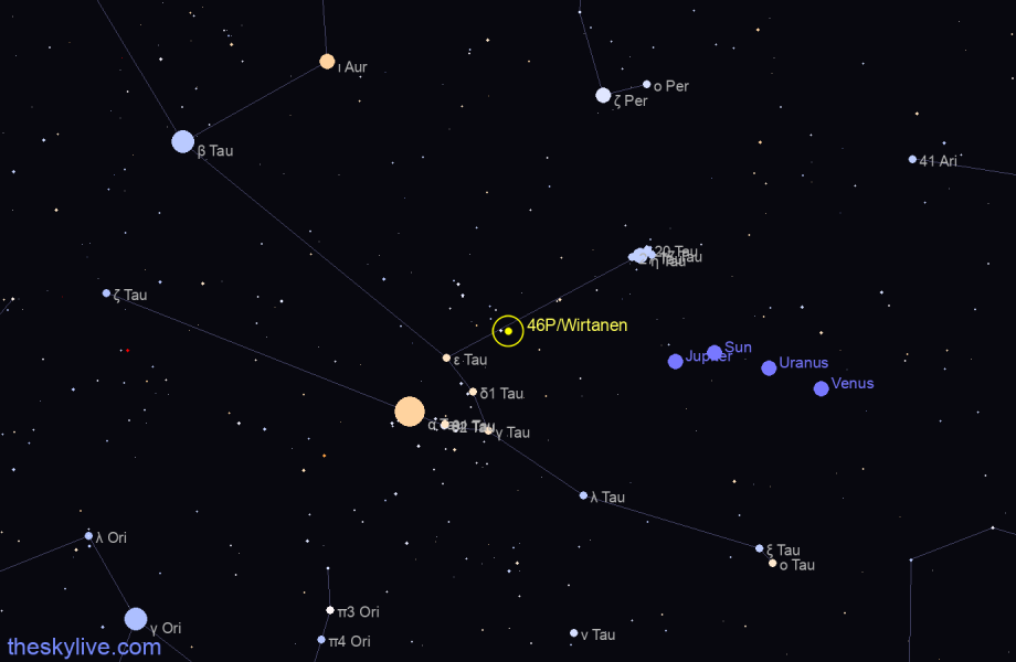 Finder chart of 46P/Wirtanen in Aries on April,27 2024