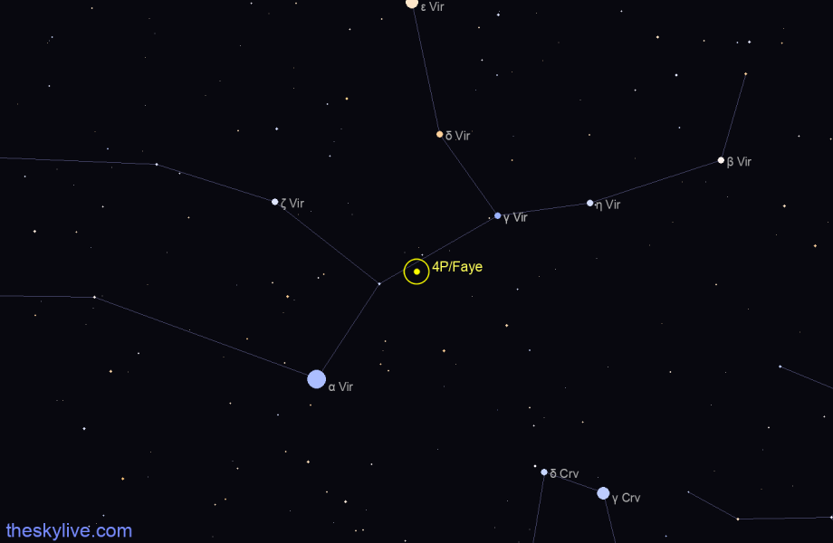 Finder chart of 4P/Faye in Virgo on April,27 2024