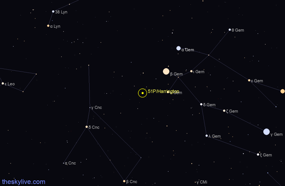 Finder chart of 51P/Harrington in Sagittarius on January,25 2022