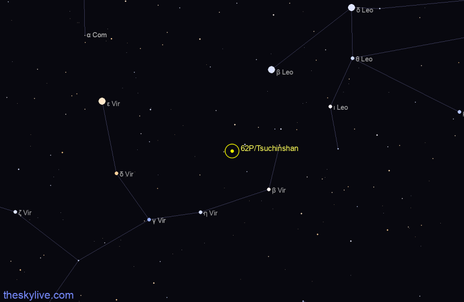 Finder chart of 62P/Tsuchinshan 1 in Aquarius on January,29 2023