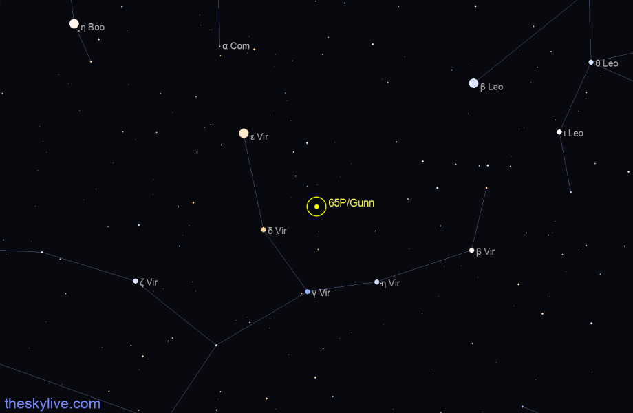 Finder chart of 65P/Gunn in Gemini on January,24 2022