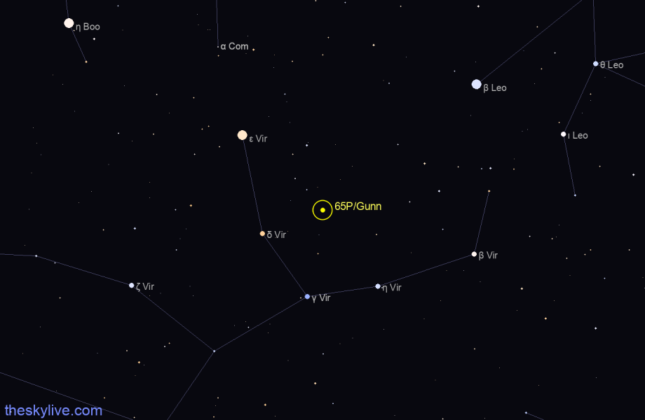 Finder chart of 65P/Gunn in Gemini on May,22 2022