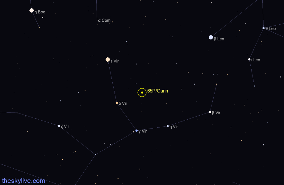 Finder chart of 65P/Gunn in Leo on September,22 2023