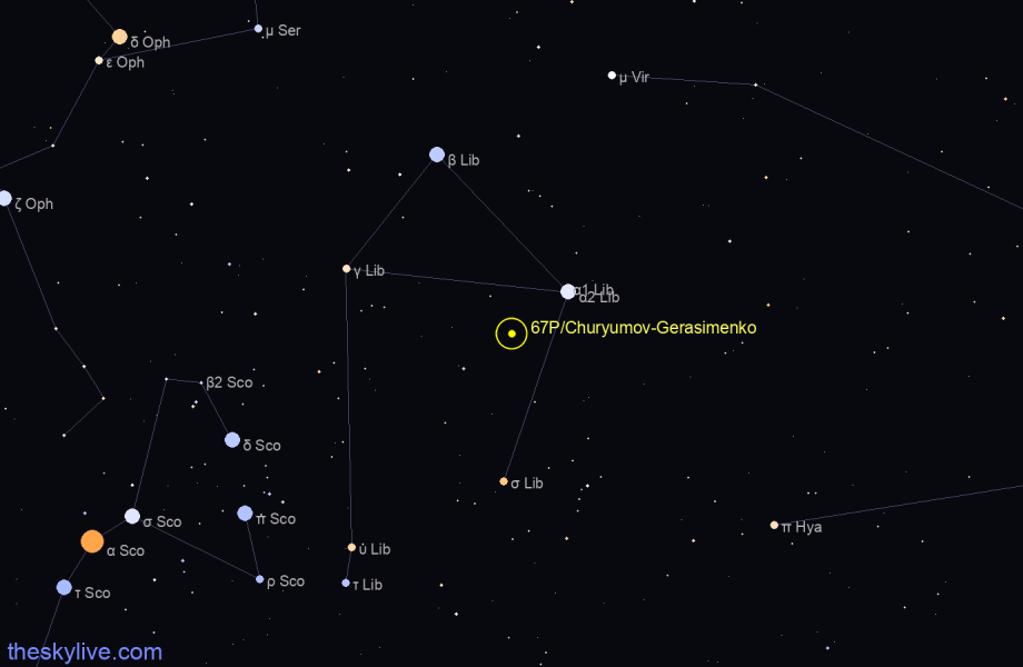 Finder chart of 67P/Churyumov-Gerasimenko in Virgo on January,29 2023
