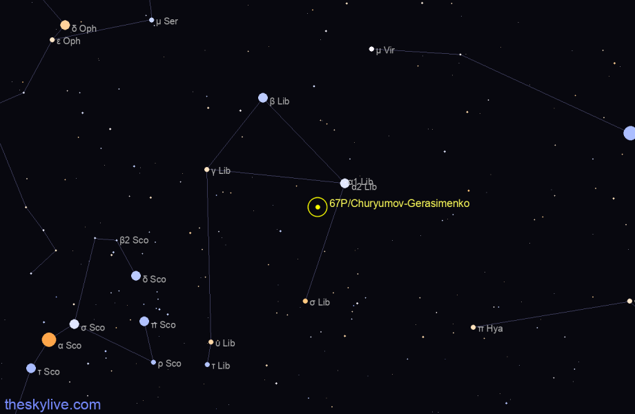 Finder chart of 67P/Churyumov-Gerasimenko in Virgo on June,01 2023