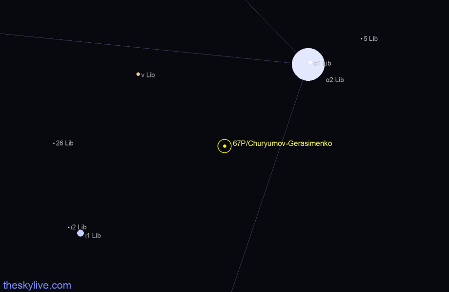 Finder chart of 67P/Churyumov-Gerasimenko