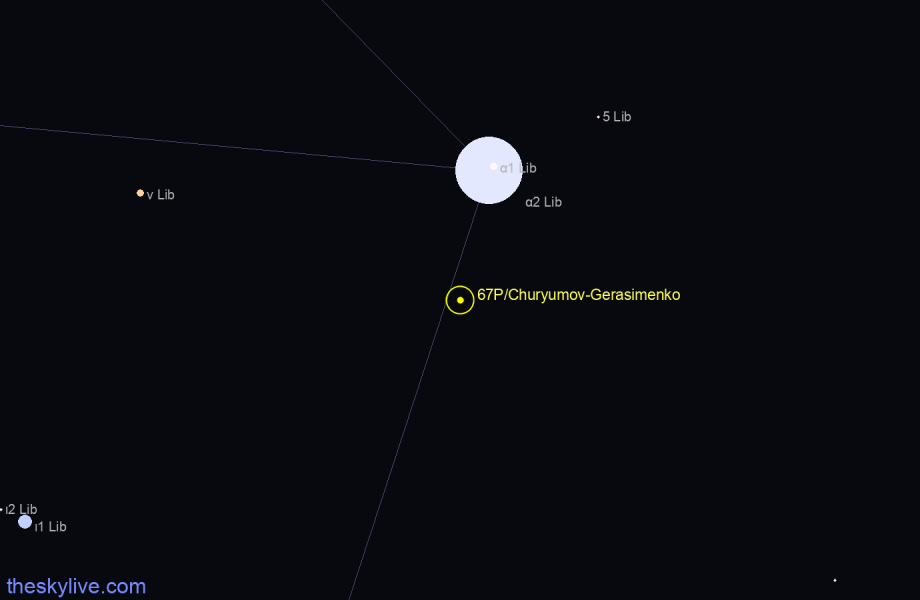 Finder chart of 67P/Churyumov-Gerasimenko