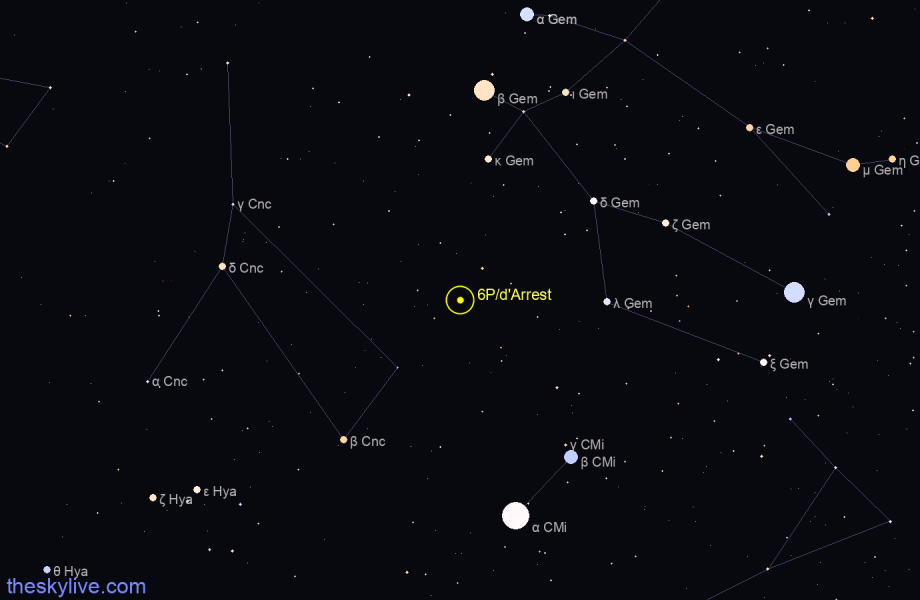 Finder chart of 6P/d'Arrest in Gemini on June,09 2023