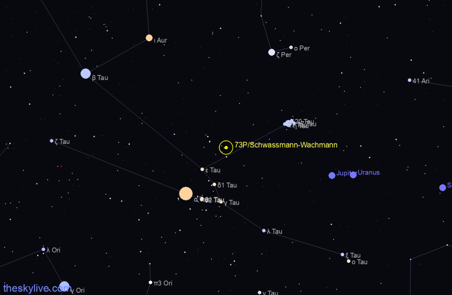 Finder chart of 73P/Schwassmann-Wachmann in Taurus on December,05 2023