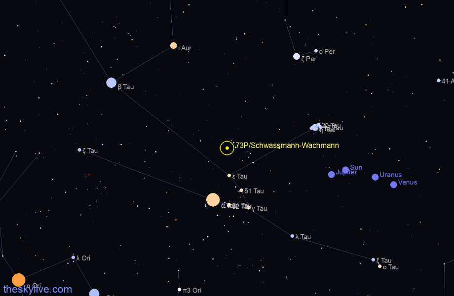 Finder chart of 73P/Schwassmann-Wachmann in Taurus on April,27 2024